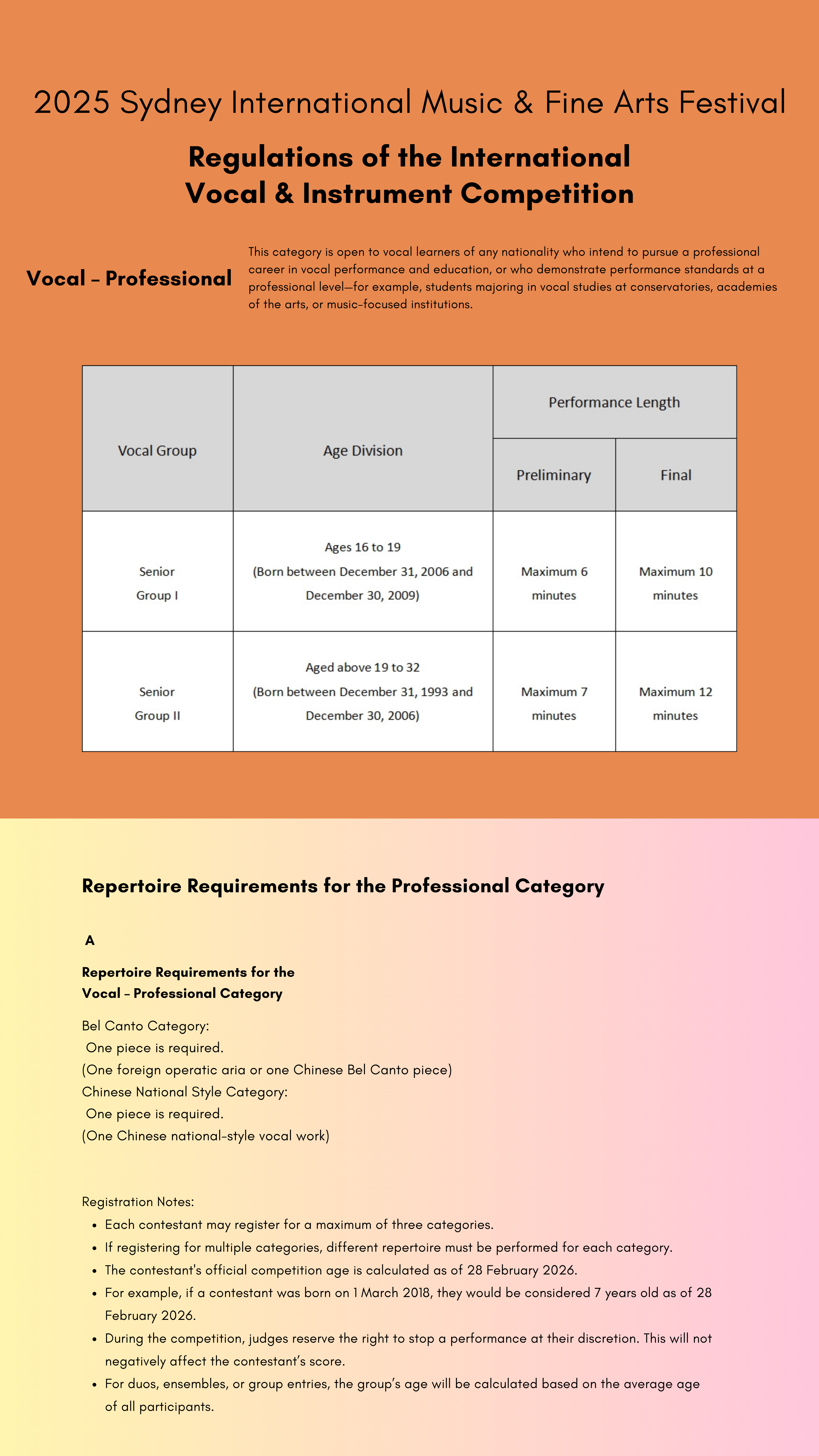 Sydney International Music & Fine Arts Festival Categories