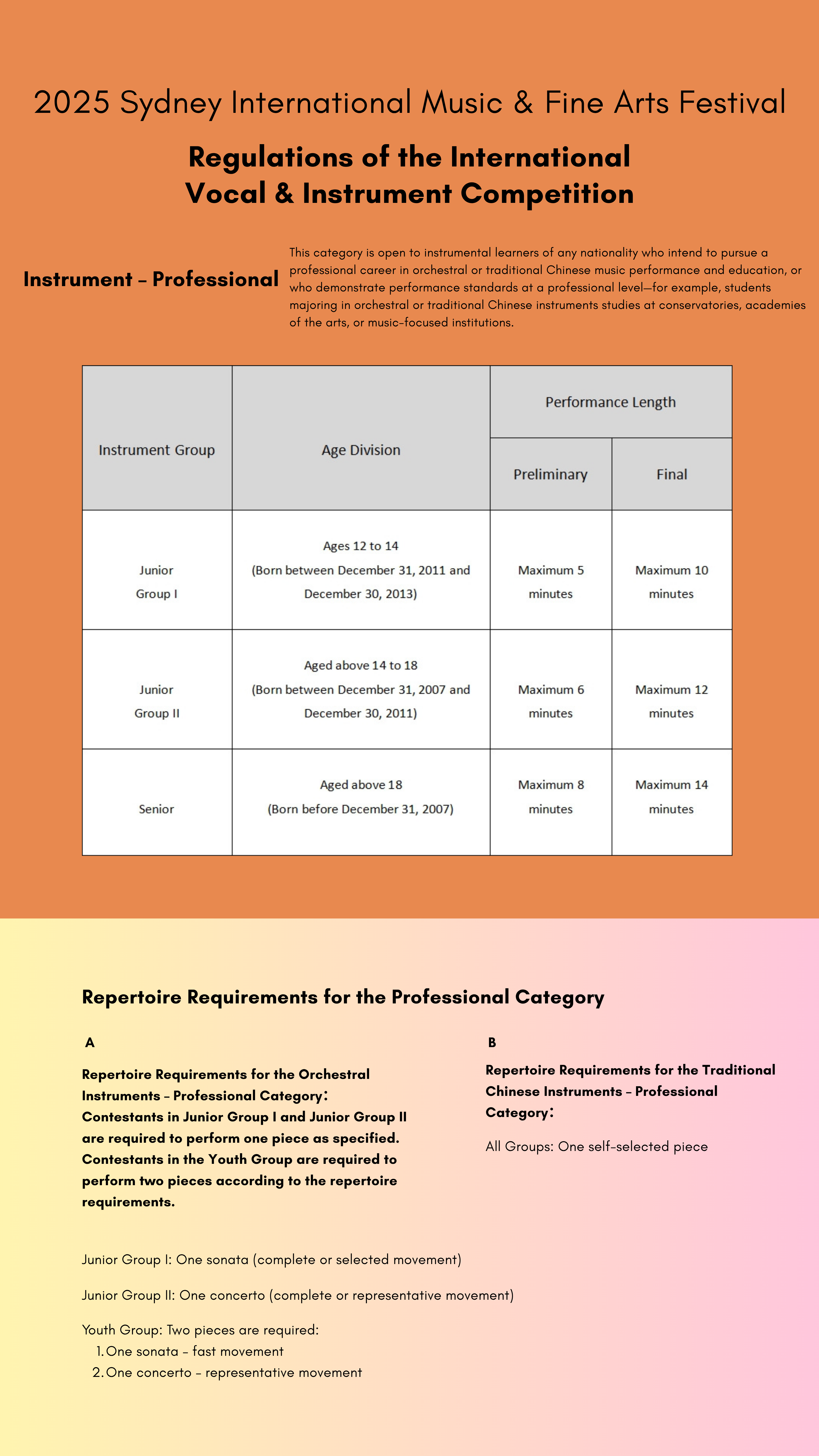 Sydney International Music & Fine Arts Festival — Schedule